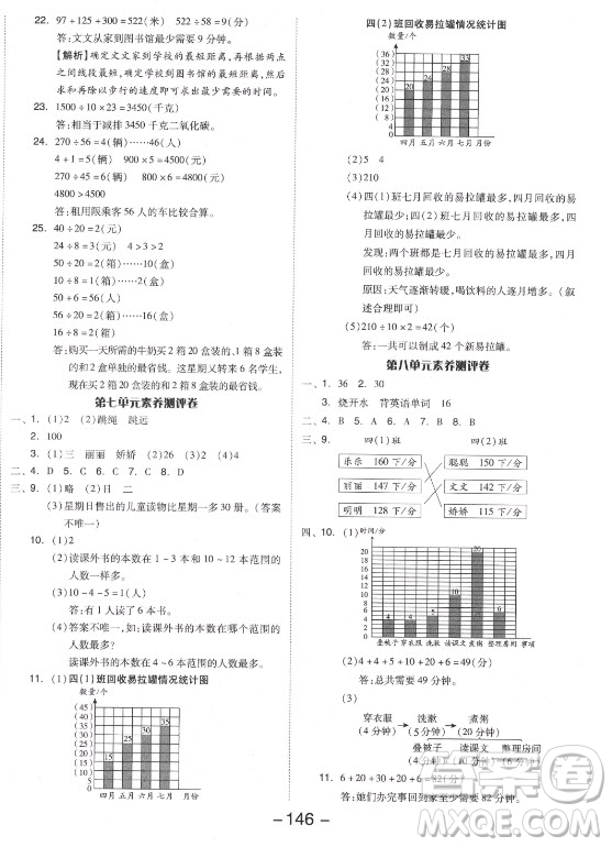 開明出版社2021全品學(xué)練考數(shù)學(xué)四年級(jí)上冊(cè)RJ人教版答案