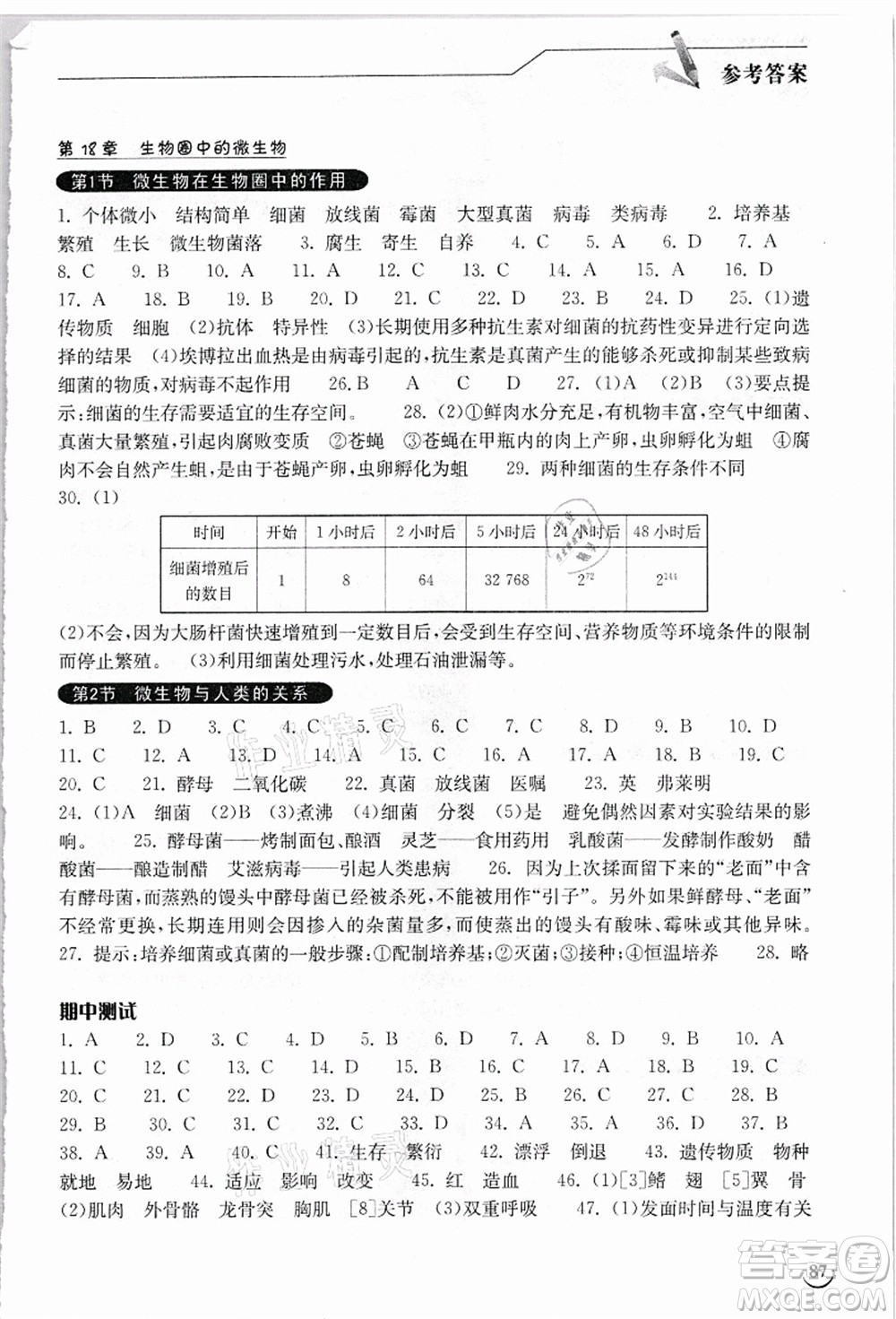 湖北教育出版社2021長江作業(yè)本同步練習冊八年級生物上冊北師大版答案