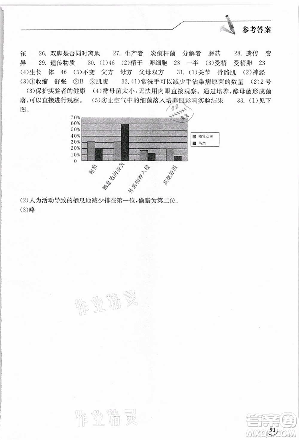 湖北教育出版社2021長江作業(yè)本同步練習冊八年級生物上冊北師大版答案