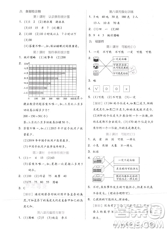 開明出版社2021全品學(xué)練考數(shù)學(xué)四年級(jí)上冊(cè)BJ北京版答案
