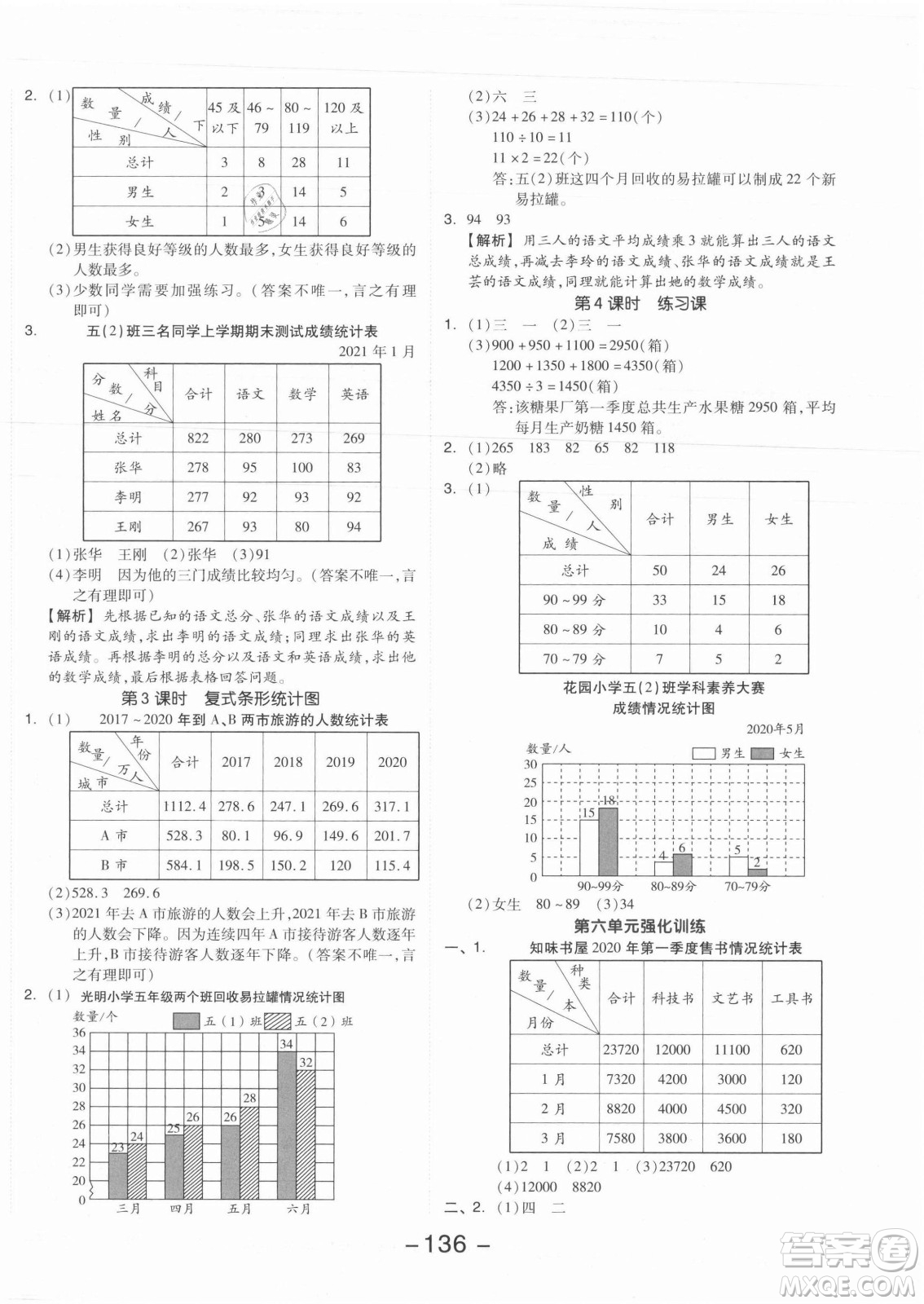 開明出版社2021全品學練考數(shù)學五年級上冊SJ蘇教版答案