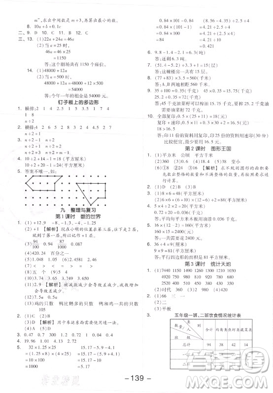 開明出版社2021全品學練考數(shù)學五年級上冊SJ蘇教版答案
