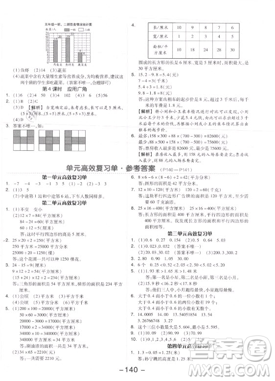 開明出版社2021全品學練考數(shù)學五年級上冊SJ蘇教版答案