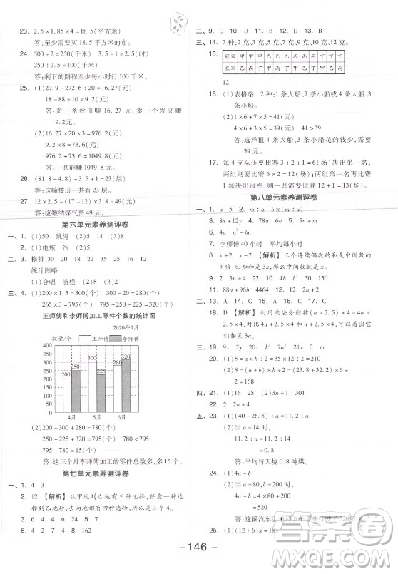 開明出版社2021全品學練考數(shù)學五年級上冊SJ蘇教版答案