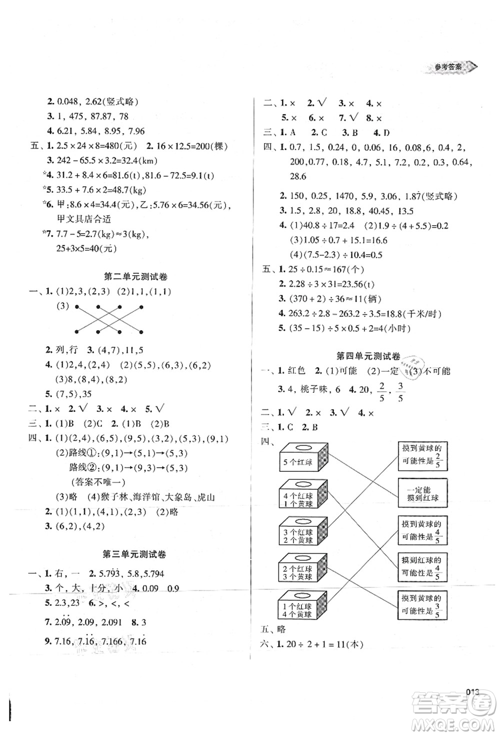 天津教育出版社2021學(xué)習(xí)質(zhì)量監(jiān)測五年級(jí)數(shù)學(xué)上冊(cè)人教版答案