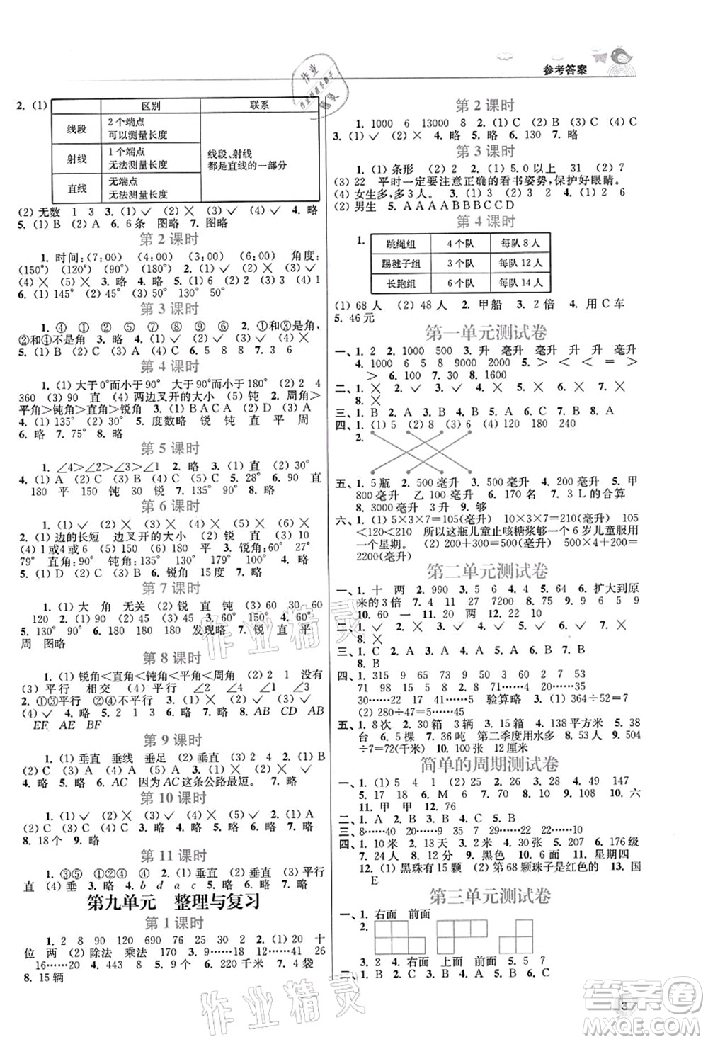 東南大學出版社2021金3練四年級數(shù)學上冊江蘇版答案