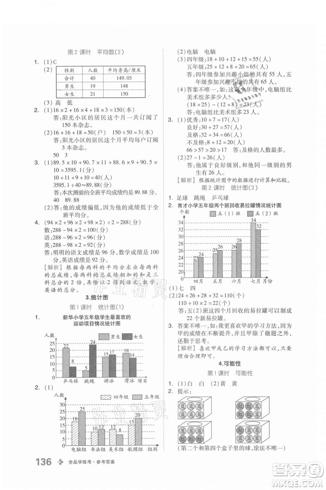 開明出版社2021全品學(xué)練考數(shù)學(xué)五年級(jí)上冊BJ北京版答案