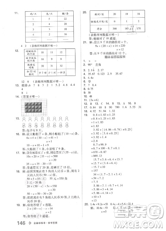 開明出版社2021全品學(xué)練考數(shù)學(xué)五年級(jí)上冊BJ北京版答案