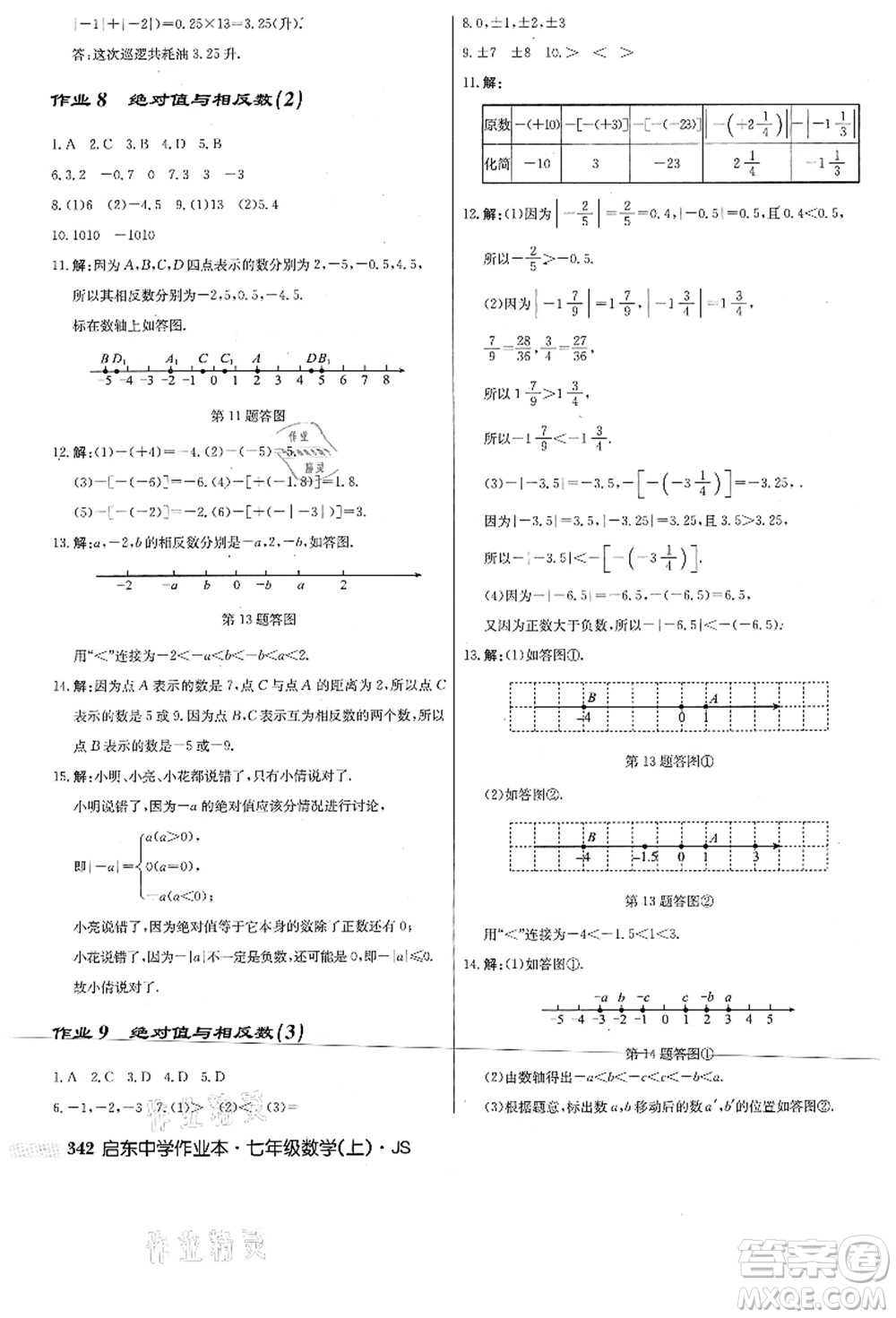 龍門書局2021啟東中學(xué)作業(yè)本七年級數(shù)學(xué)上冊JS江蘇版答案