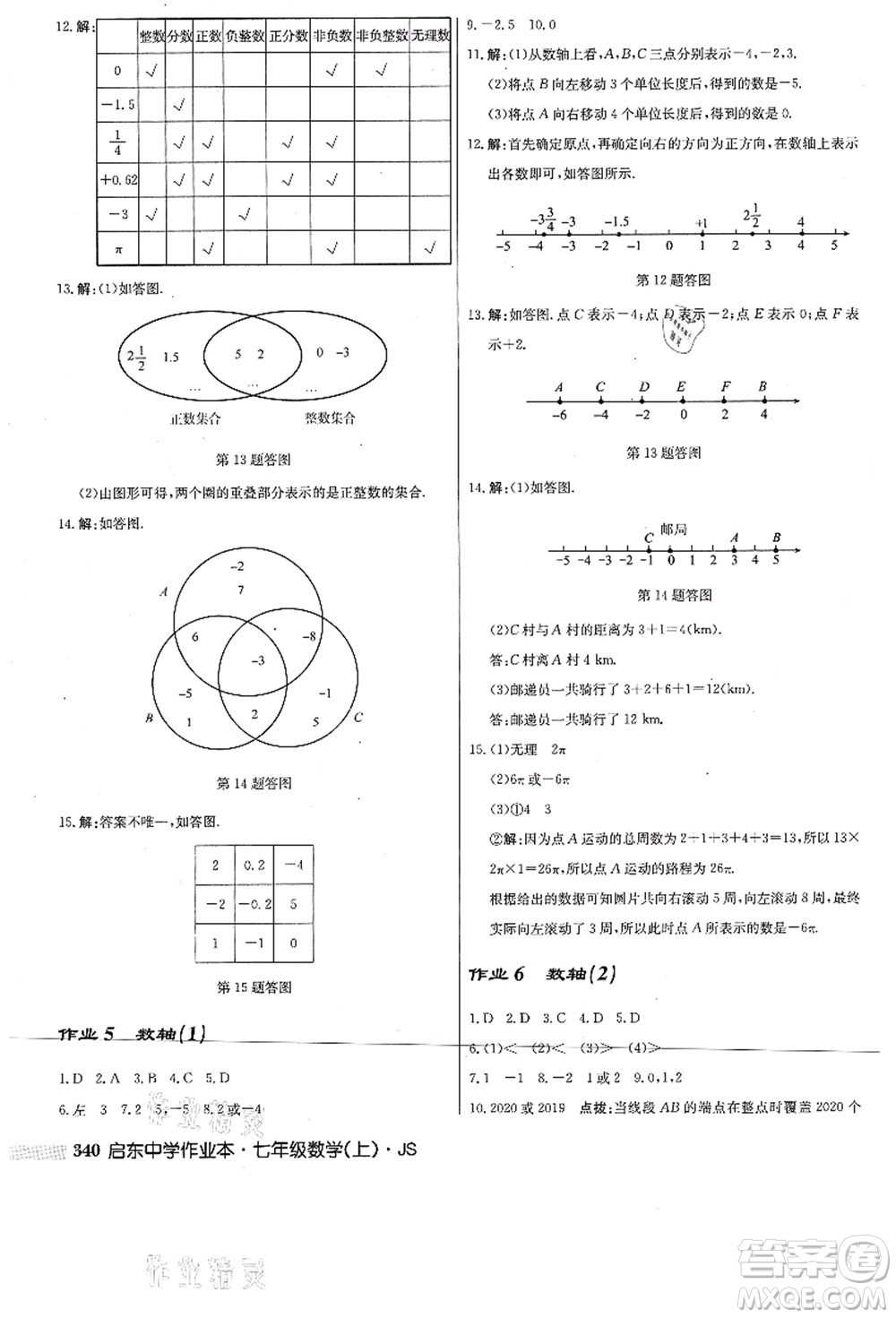 龍門書局2021啟東中學(xué)作業(yè)本七年級數(shù)學(xué)上冊JS江蘇版答案