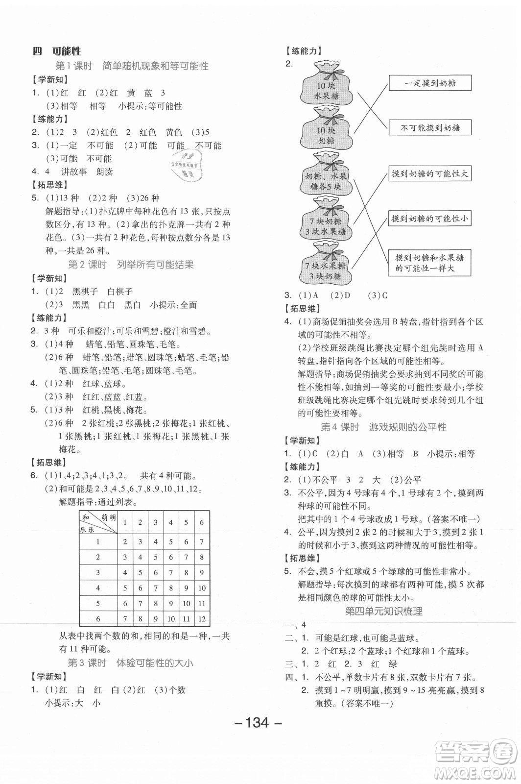 開明出版社2021全品學(xué)練考數(shù)學(xué)五年級上冊JJ冀教版答案