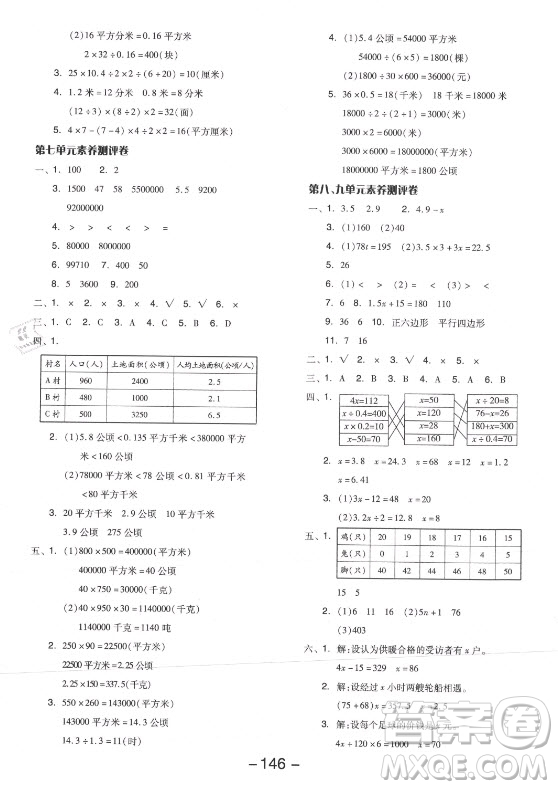 開明出版社2021全品學(xué)練考數(shù)學(xué)五年級上冊JJ冀教版答案