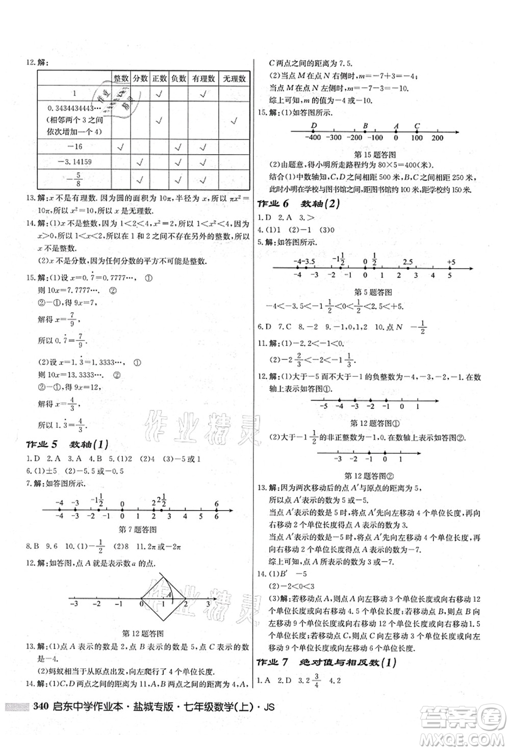 龍門(mén)書(shū)局2021啟東中學(xué)作業(yè)本七年級(jí)數(shù)學(xué)上冊(cè)JS江蘇版鹽城專(zhuān)版答案
