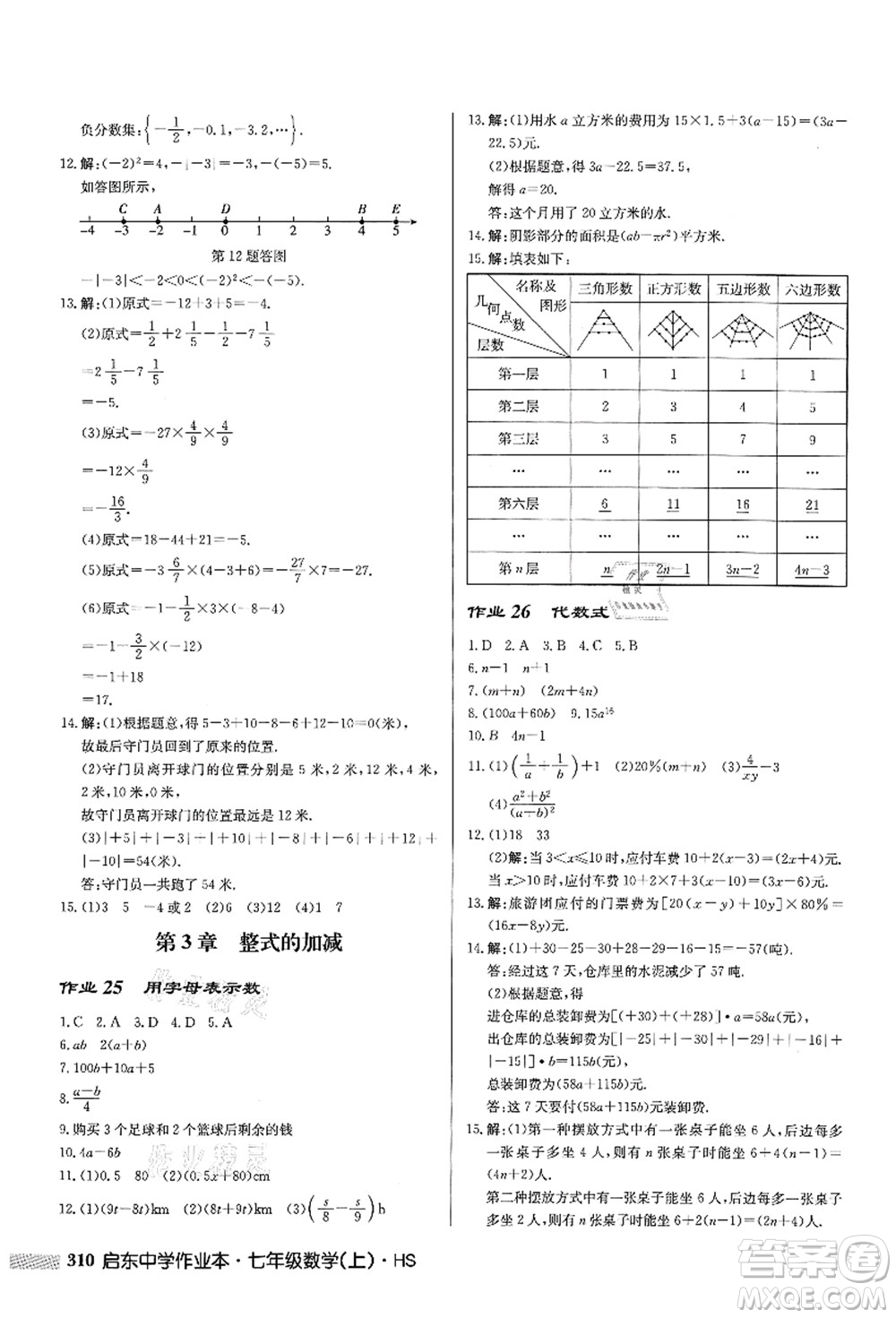 龍門(mén)書(shū)局2021啟東中學(xué)作業(yè)本七年級(jí)數(shù)學(xué)上冊(cè)HS華師版答案