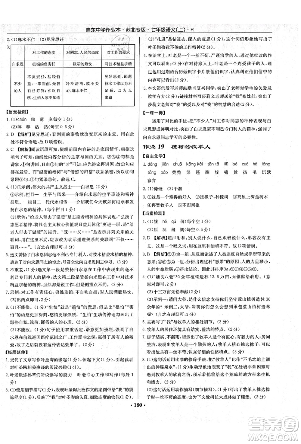 龍門書(shū)局2021啟東中學(xué)作業(yè)本七年級(jí)語(yǔ)文上冊(cè)R人教版蘇北專版答案