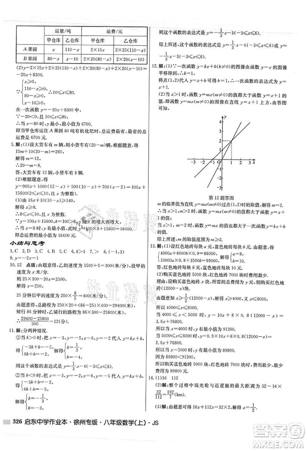 龍門書局2021啟東中學(xué)作業(yè)本八年級數(shù)學(xué)上冊JS江蘇版徐州專版答案