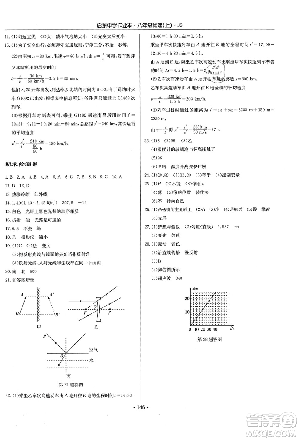 龍門(mén)書(shū)局2021啟東中學(xué)作業(yè)本八年級(jí)物理上冊(cè)JS江蘇版答案