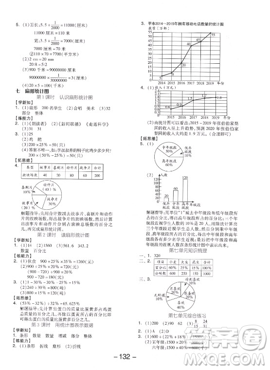 開明出版社2021全品學練考數(shù)學六年級上冊JJ冀教版答案