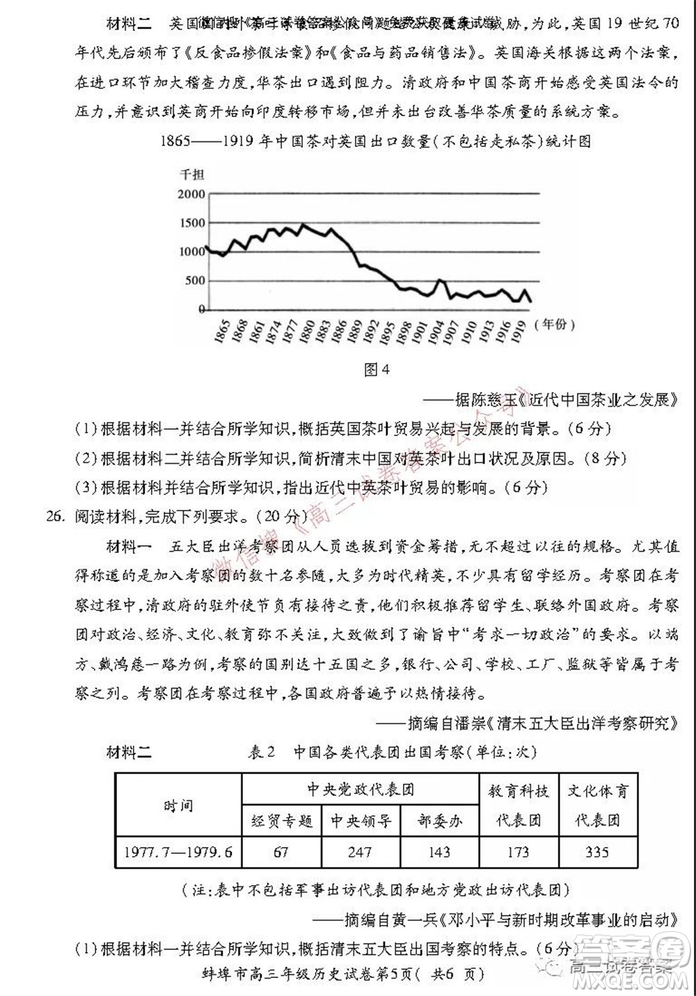 蚌埠市2022屆高三年級第一次教學(xué)質(zhì)量檢查考試歷史試題及答案
