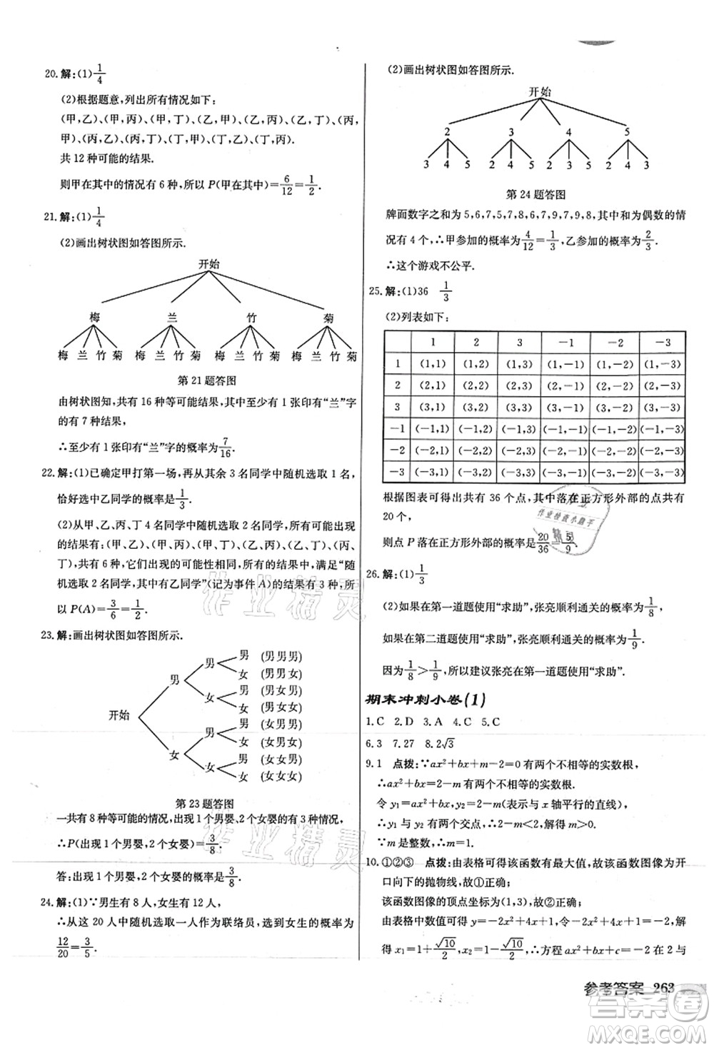 龍門書局2021啟東中學作業(yè)本九年級數(shù)學上冊JS江蘇版徐州專版答案