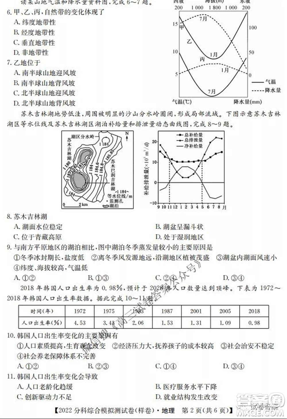 2022屆全國(guó)高考分科綜合模擬測(cè)試卷樣卷地理試題及答案