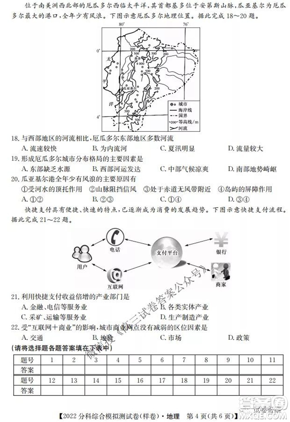 2022屆全國(guó)高考分科綜合模擬測(cè)試卷樣卷地理試題及答案