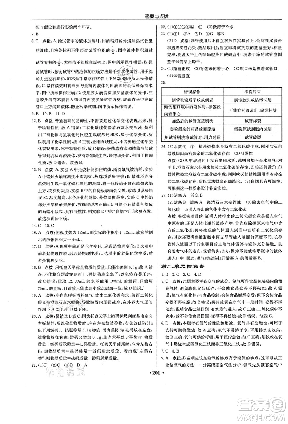 龍門書局2021啟東中學作業(yè)本九年級化學上冊R人教版答案