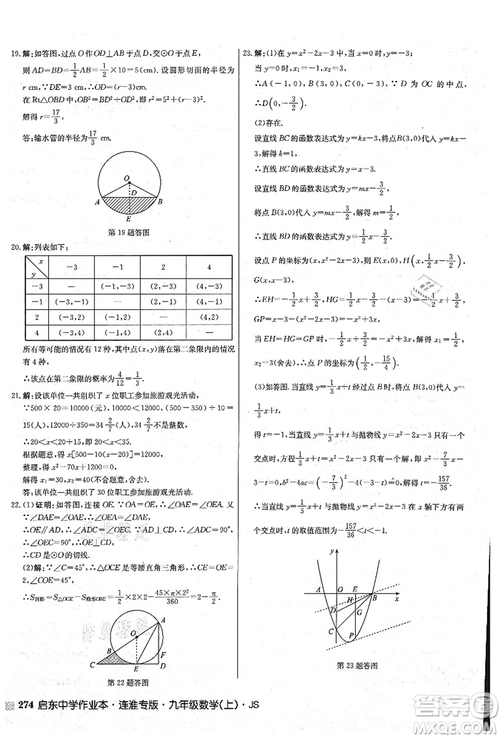 龍門書局2021啟東中學(xué)作業(yè)本九年級數(shù)學(xué)上冊JS江蘇版連淮專版答案