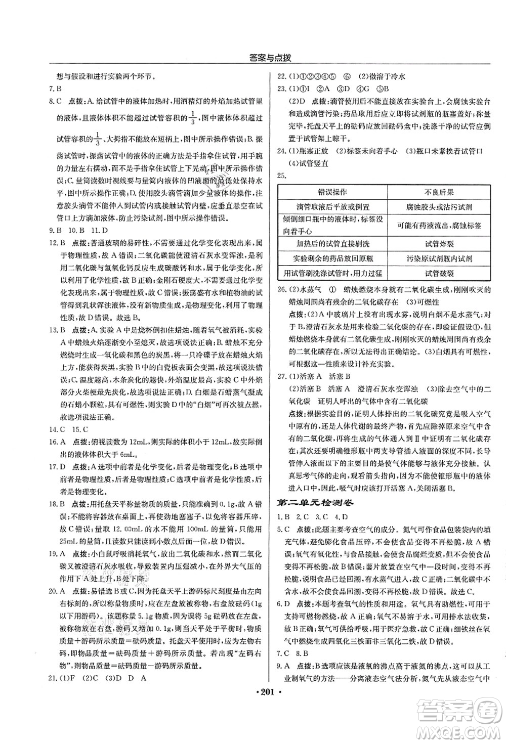 龍門書局2021啟東中學(xué)作業(yè)本九年級化學(xué)上冊R人教版蘇北專版答案