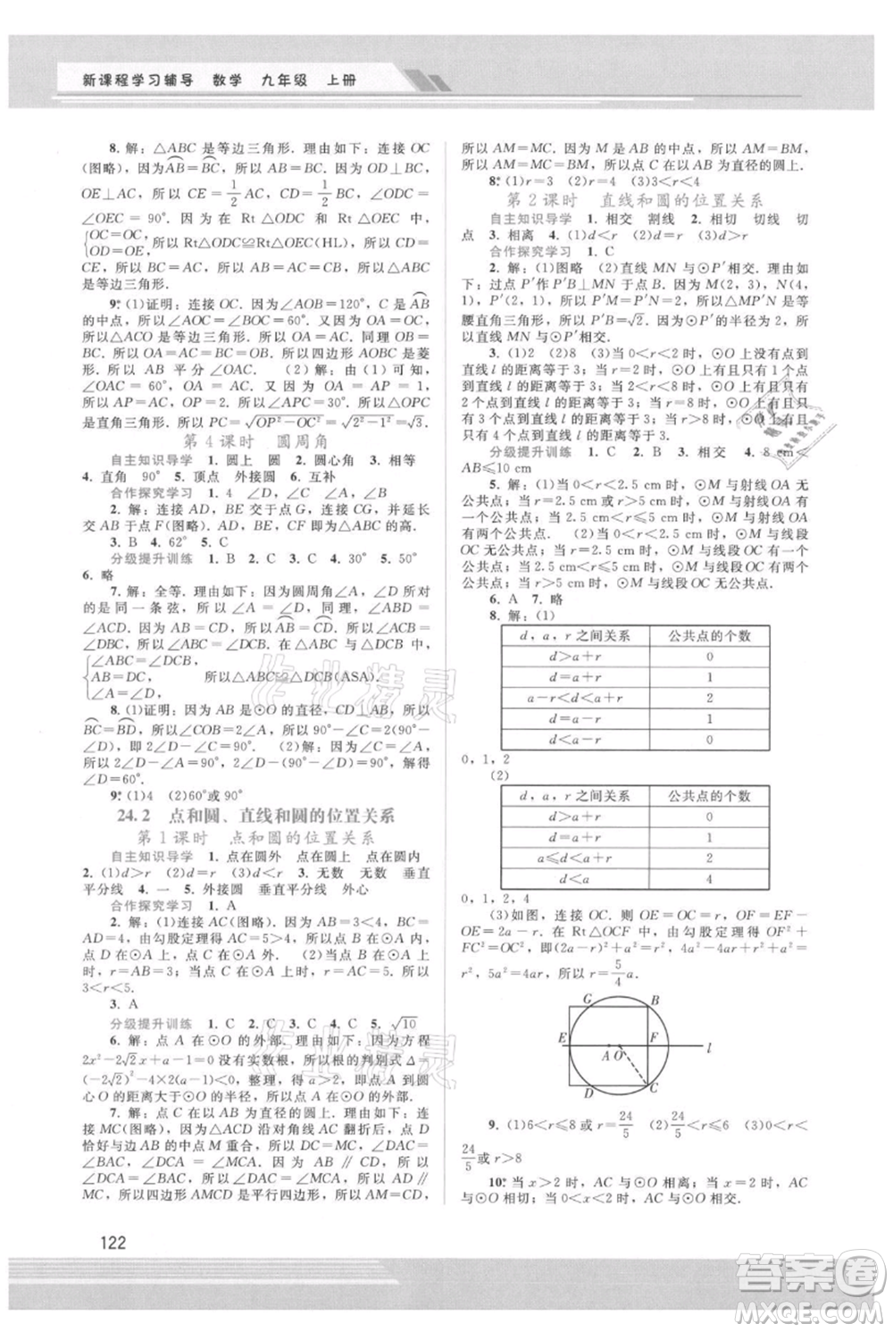 廣西師范大學(xué)出版社2021新課程學(xué)習(xí)輔導(dǎo)九年級上冊數(shù)學(xué)人教版參考答案