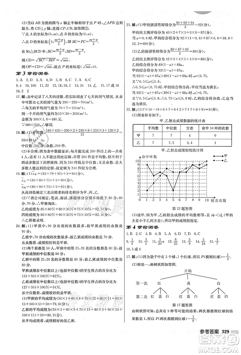 龍門書局2021啟東中學(xué)作業(yè)本九年級(jí)數(shù)學(xué)上冊(cè)JS江蘇版鹽城專版答案