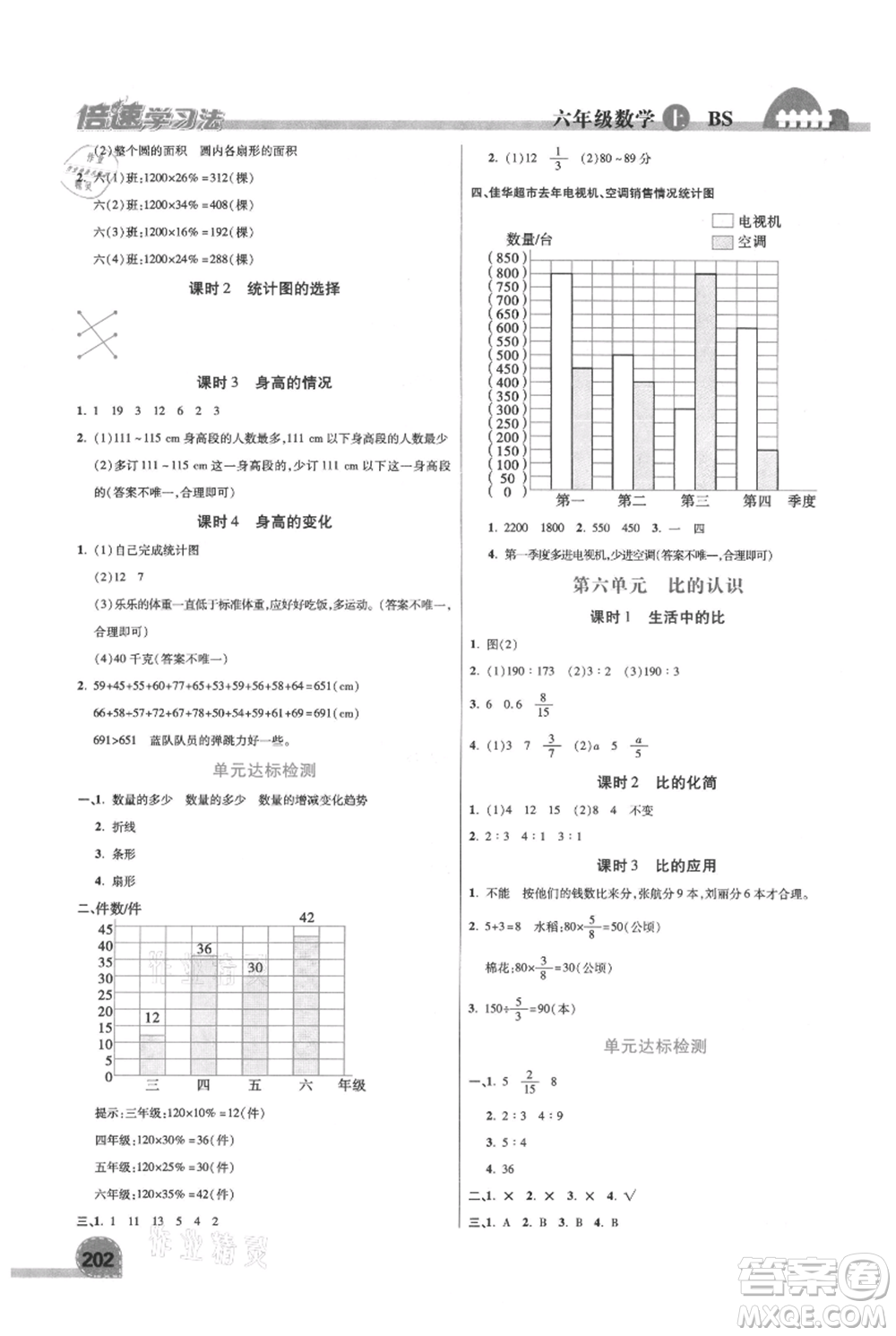 開明出版社2021倍速學(xué)習(xí)法六年級(jí)上冊(cè)數(shù)學(xué)北師大版參考答案