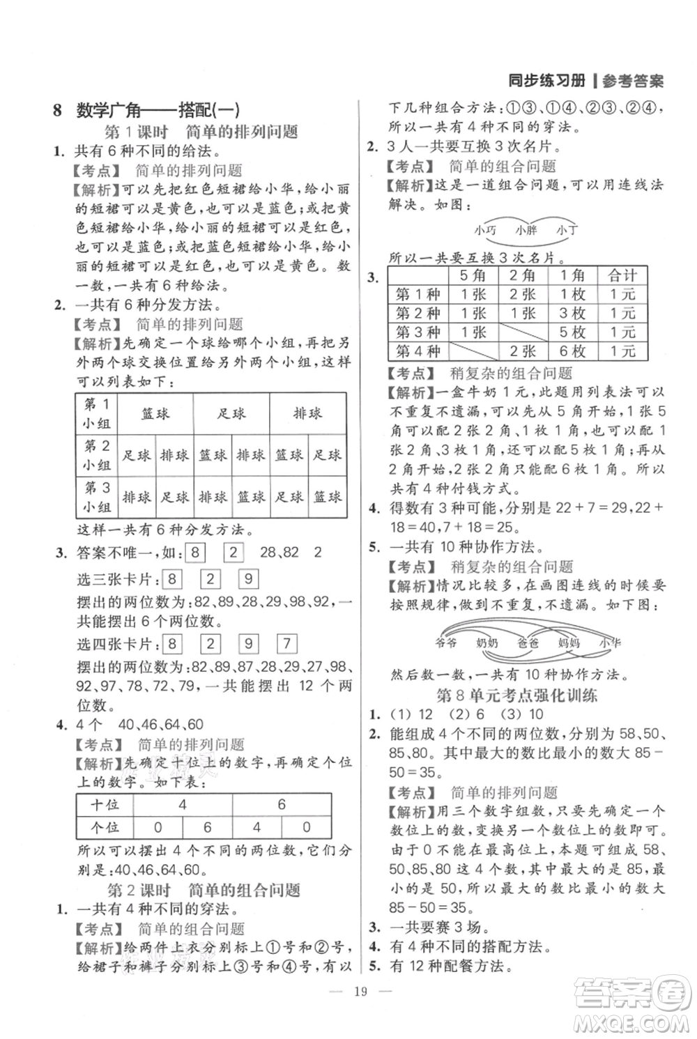 遠(yuǎn)方出版社2021年100分闖關(guān)同步練習(xí)冊二年級(jí)上冊數(shù)學(xué)人教版參考答案