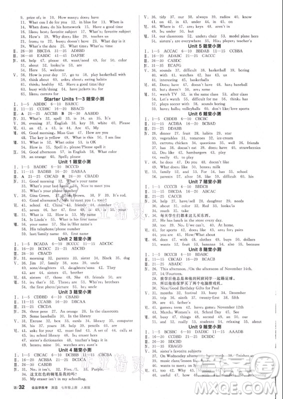 陽(yáng)光出版社2021全品學(xué)練考英語(yǔ)七年級(jí)上冊(cè)RJ人教版答案