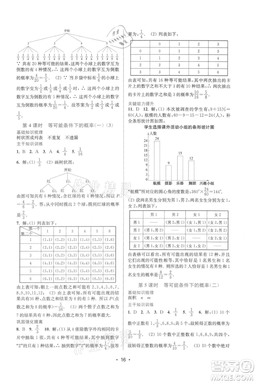 江蘇鳳凰美術(shù)出版社2021創(chuàng)新課時(shí)作業(yè)本九年級上冊數(shù)學(xué)蘇州專版參考答案