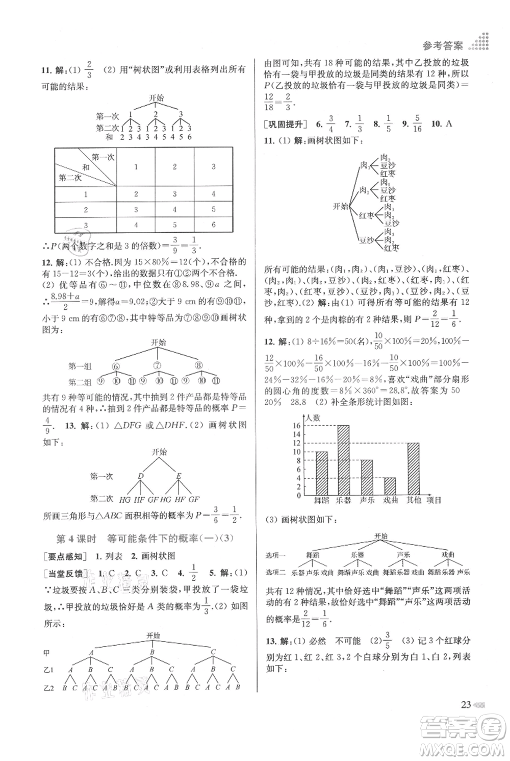 江蘇鳳凰美術(shù)出版社2021創(chuàng)新課時作業(yè)本九年級上冊數(shù)學(xué)江蘇版參考答案