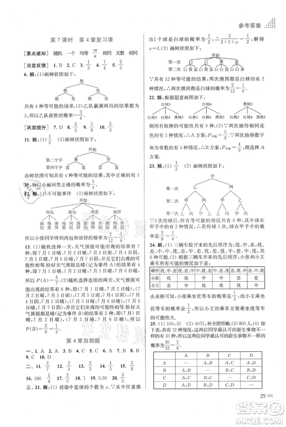 江蘇鳳凰美術(shù)出版社2021創(chuàng)新課時作業(yè)本九年級上冊數(shù)學(xué)江蘇版參考答案
