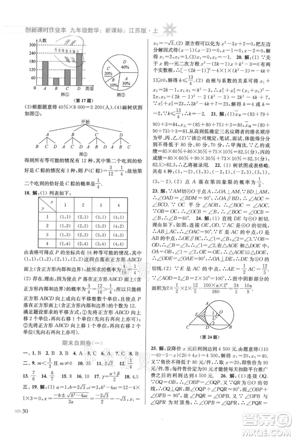 江蘇鳳凰美術(shù)出版社2021創(chuàng)新課時作業(yè)本九年級上冊數(shù)學(xué)江蘇版參考答案