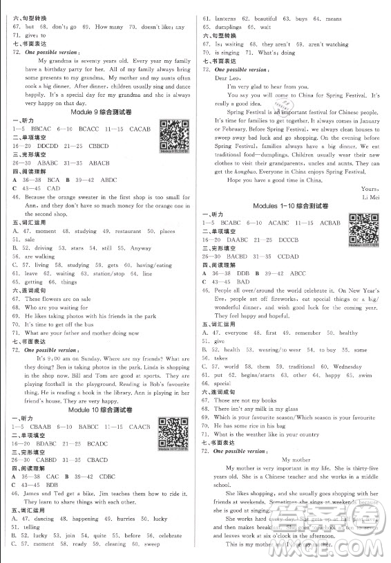 陽光出版社2021全品學(xué)練考英語七年級(jí)上冊(cè)WY外研版浙江專版答案