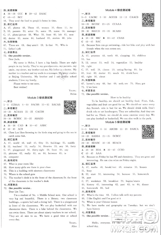 陽光出版社2021全品學(xué)練考英語七年級(jí)上冊(cè)WY外研版浙江專版答案