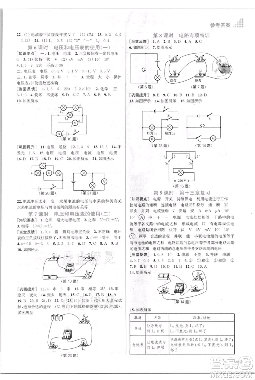 江蘇鳳凰美術(shù)出版社2021創(chuàng)新課時(shí)作業(yè)本九年級(jí)上冊(cè)物理江蘇版參考答案