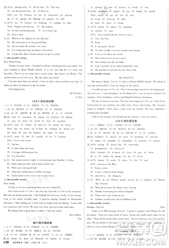 陽光出版社2021全品學(xué)練考英語七年級(jí)上冊(cè)YLNJ譯林牛津版徐州專版答案