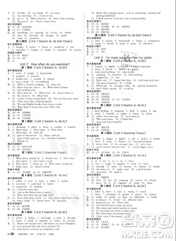 陽光出版社2021全品學(xué)練考英語八年級上冊RJ人教版答案