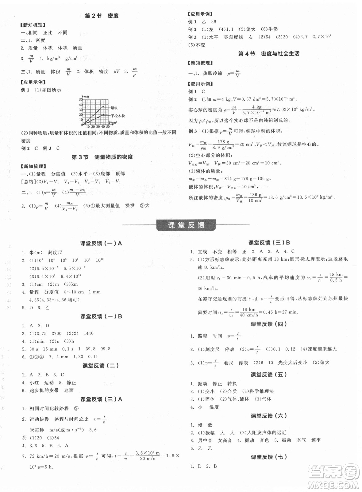 陽光出版社2021全品學(xué)練考物理八年級上冊RJ人教版答案