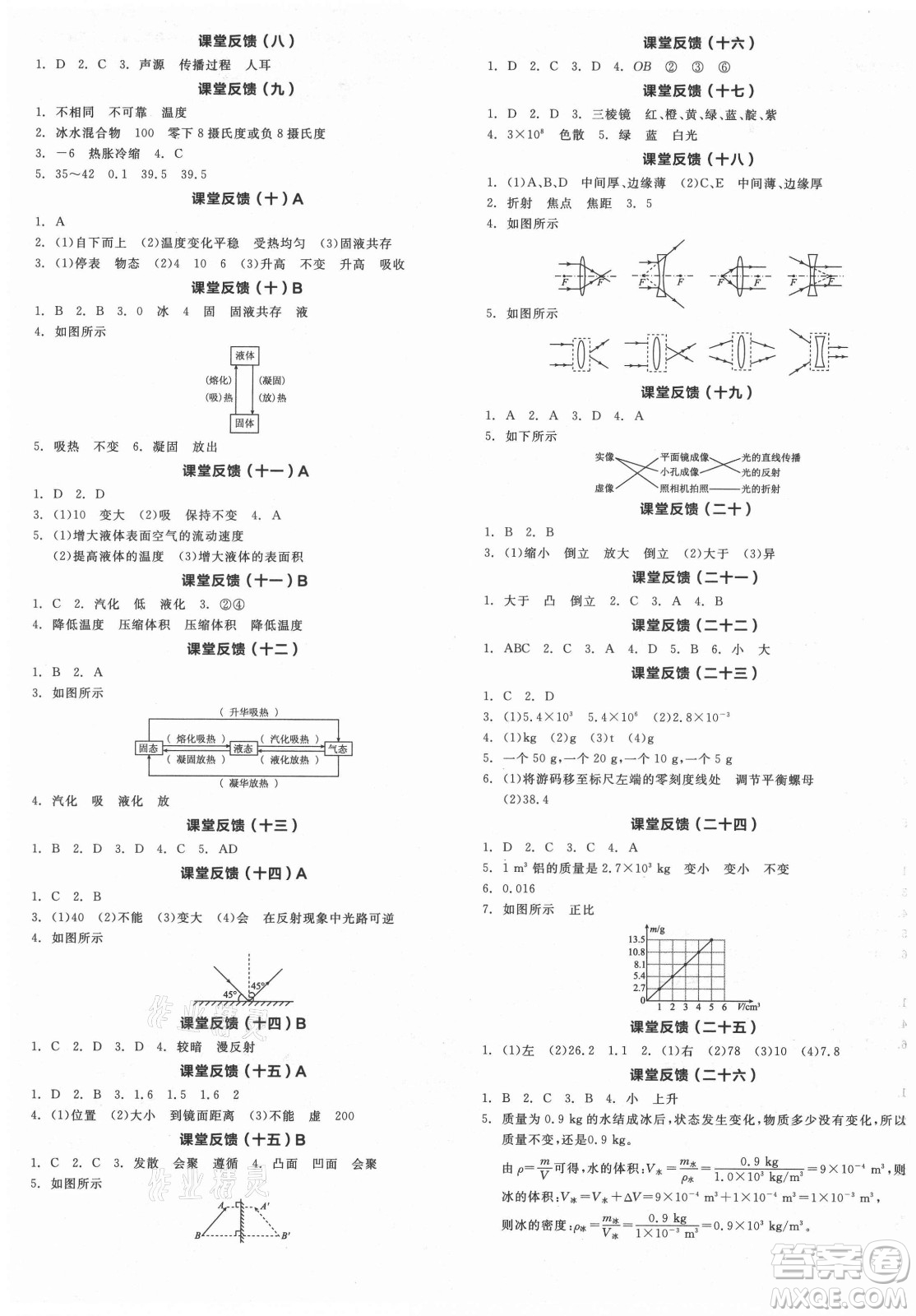 陽光出版社2021全品學(xué)練考物理八年級上冊RJ人教版答案