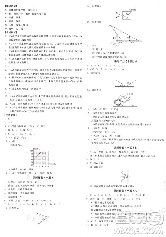 陽光出版社2021全品學(xué)練考物理八年級上冊RJ人教版答案