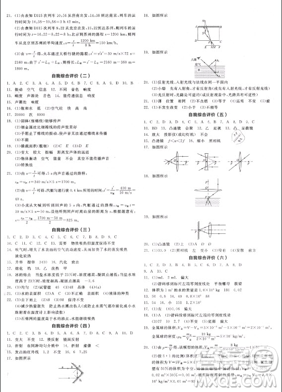 陽光出版社2021全品學(xué)練考物理八年級上冊RJ人教版答案