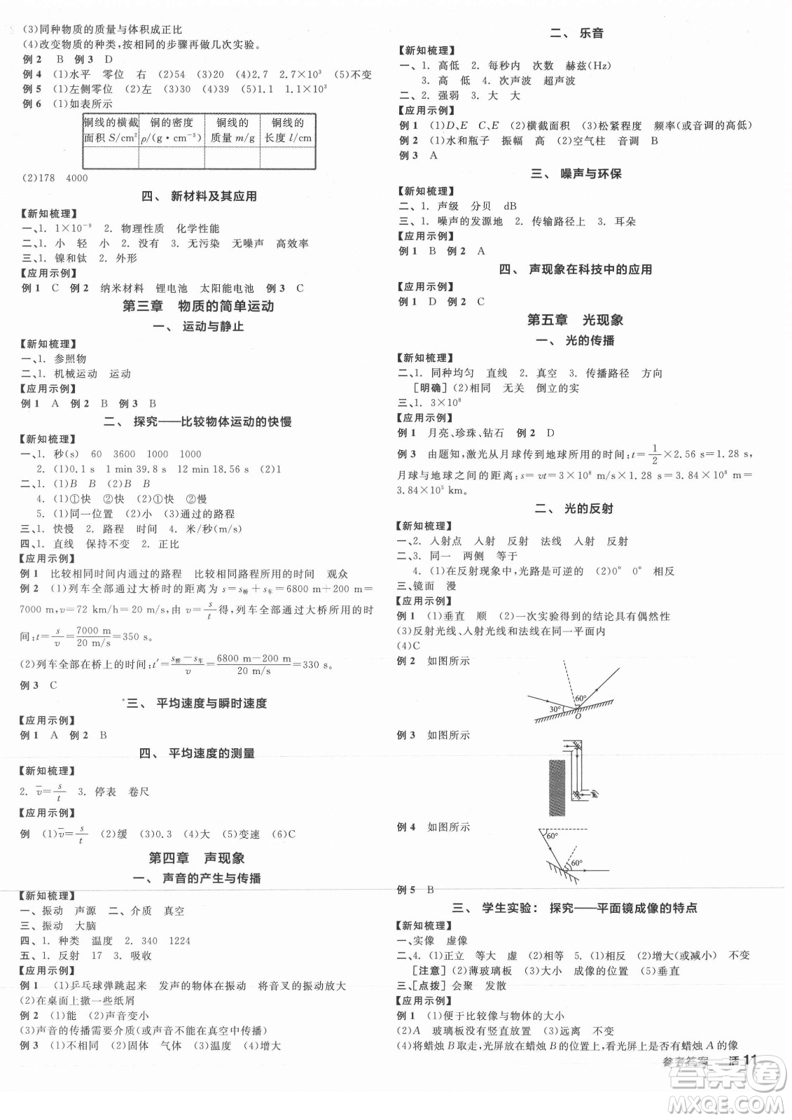 陽光出版社2021全品學(xué)練考物理八年級(jí)上冊BS北師大版答案