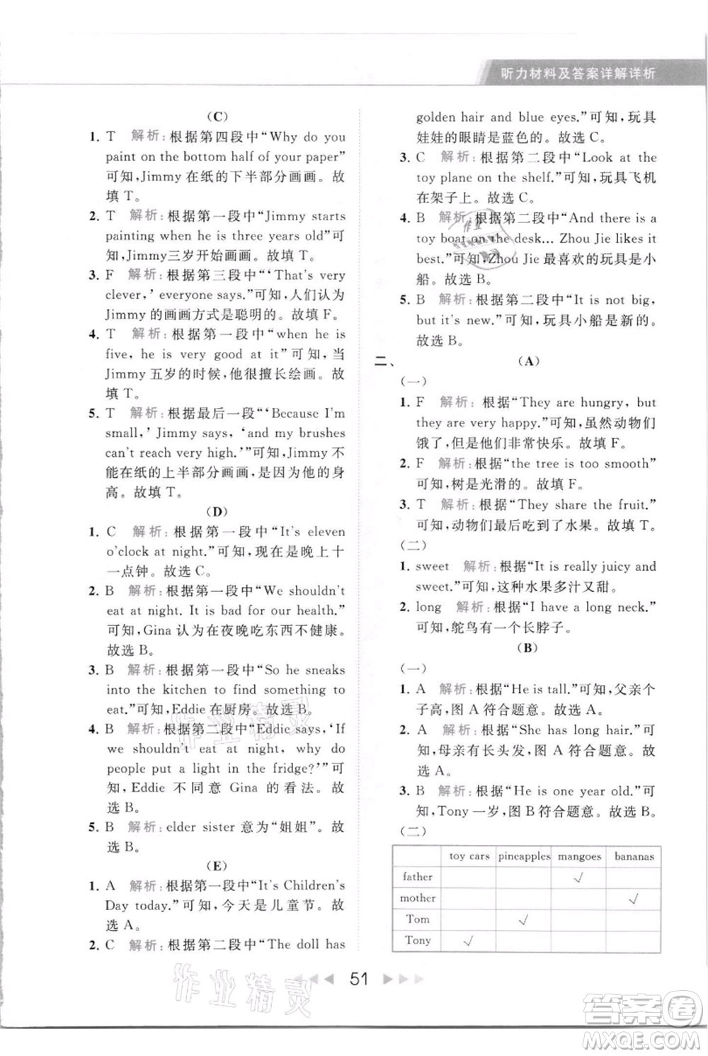 北京教育出版社2021秋季亮點(diǎn)給力提優(yōu)課時作業(yè)本四年級上冊英語譯林版參考答案