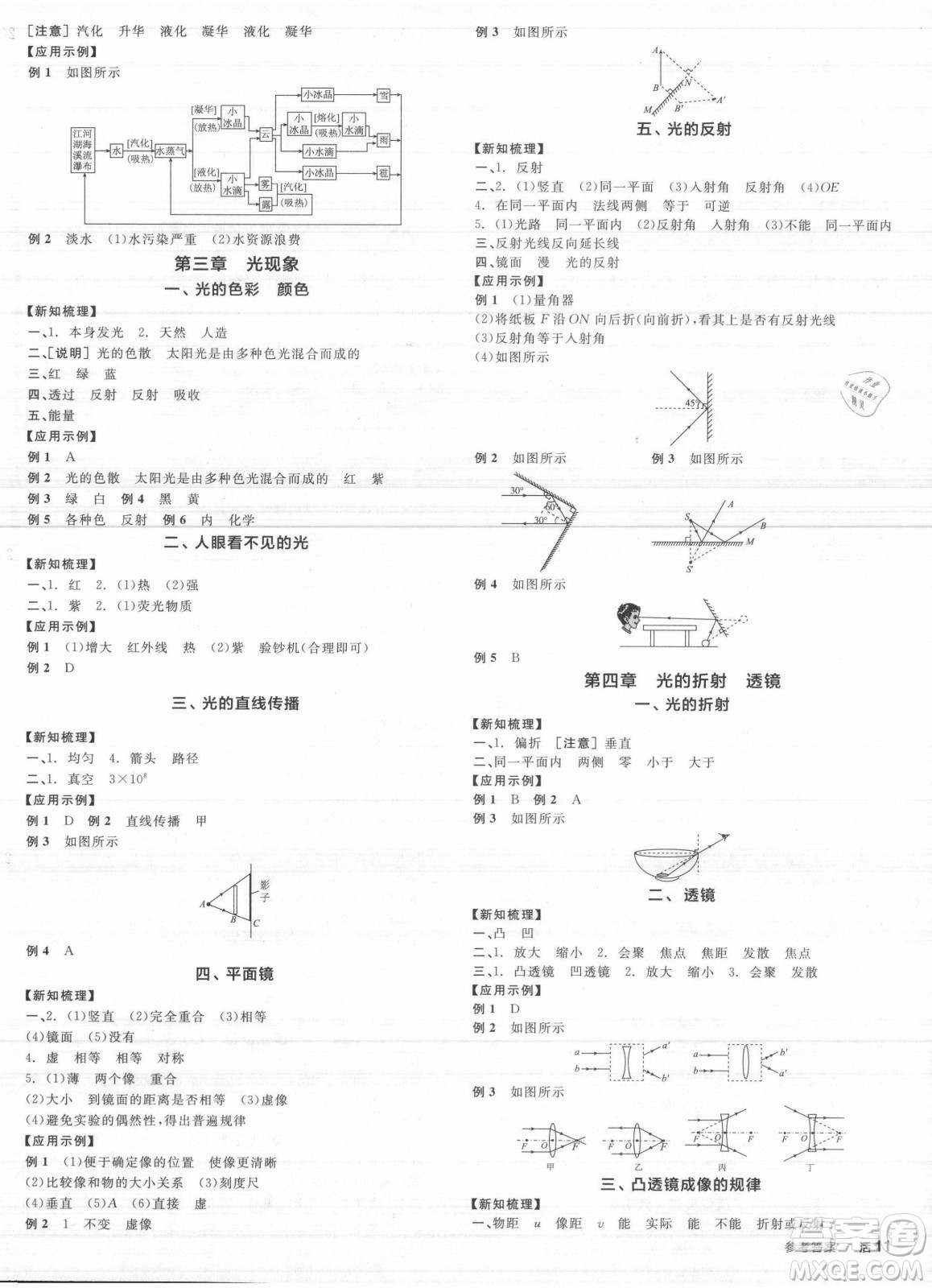 陽光出版社2021全品學(xué)練考物理八年級上冊SK蘇科版答案